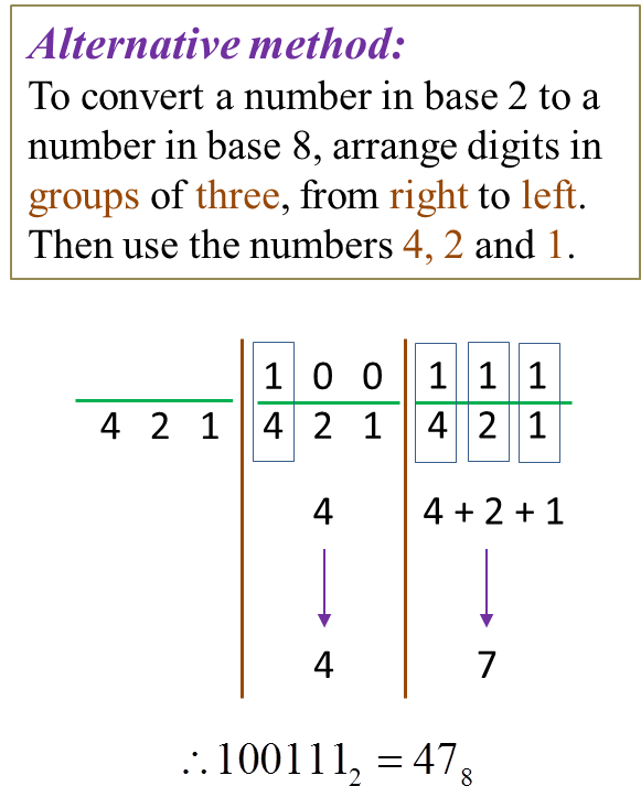 1 1 Numbers In Bases Two Eight And Five Part 3 SPM Mathematics