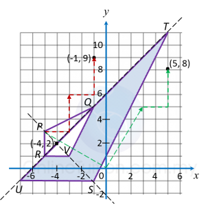 SPM Mathematics 2016, Paper 2 (Questions 13 & 14) - SPM ...